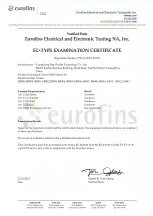 EMC