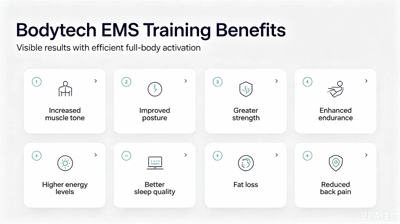 ems training kit ems training kit
